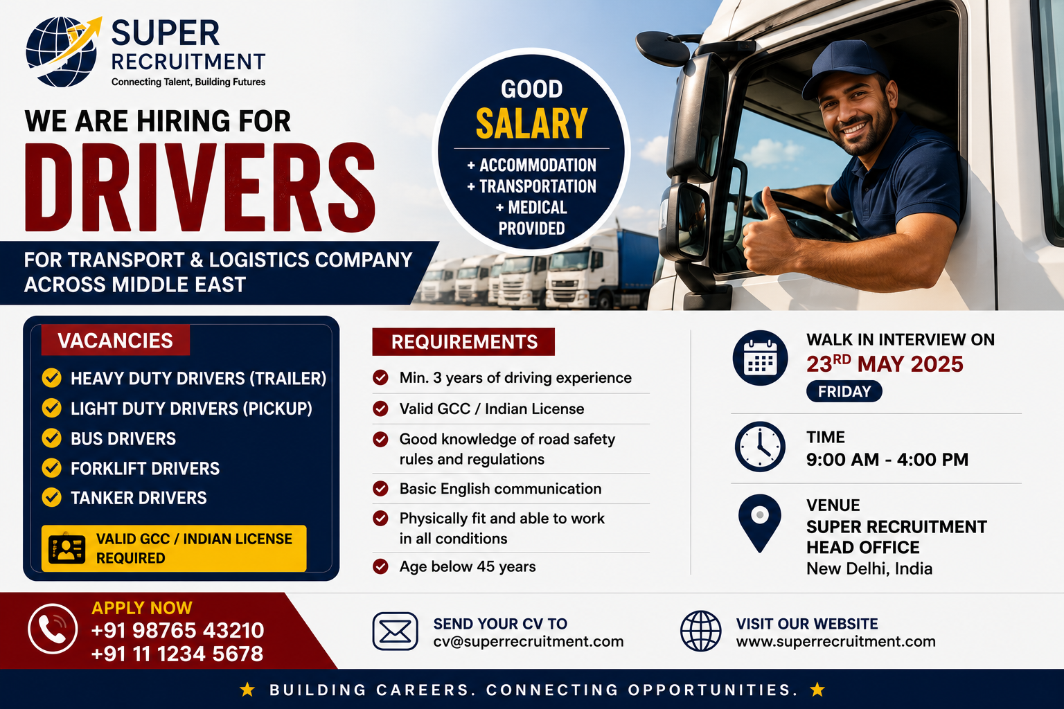 Vacancy poster
